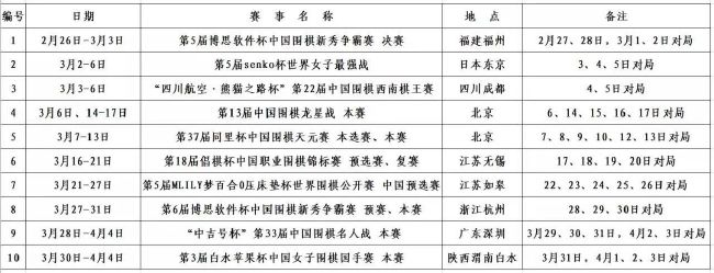 预告中多个救援场景首次曝光：海上油井平台燃起熊熊大火、满载乘客的飞机紧急迫降海面